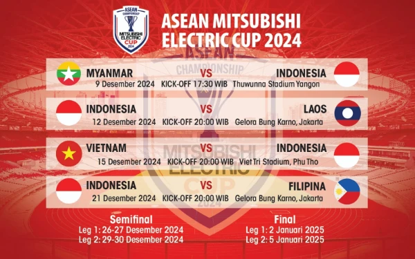 Foto Jadwal Piala AFF 2024. (Grafis: Rihad Humala/Ketik.co.id)
