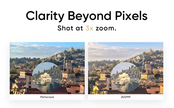 Foto Hadir dengan lensa periskop, hasil foto Realme 12 terlihat lebih tajam. (Foto; Realme)